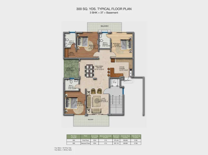 bptp-amstoria-unit-plan-4-onkar-real-estate-solution